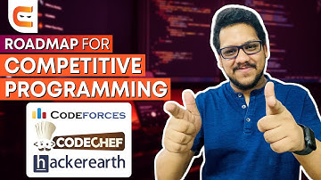 Complete Competitive Coding Roadmap| How to Start Competitive Coding? |Coding With@CodingNinjasIndia
