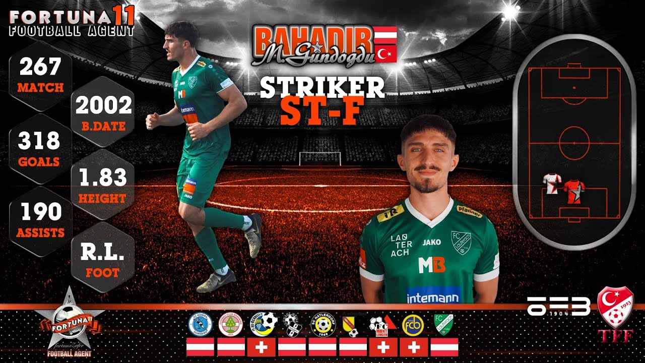 BAHADIR MEHMET GÜNDOĞDU Best Goals ✬ Striker (st-f) 🇦🇹 🇹🇷