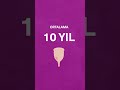 Sokaktakilere sorduk. Adet kabın (Menstrual Kap) ekonomik avantajları nelerdir?