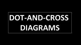 Dot-and-cross diagrams ionic/covalent (GCSE- IGCSE)