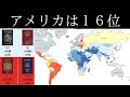 2020年最強パスポートランキング　【マップで可視化】