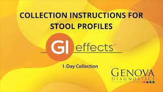 Genova Diagnostics GI Effects 1 Day Collection