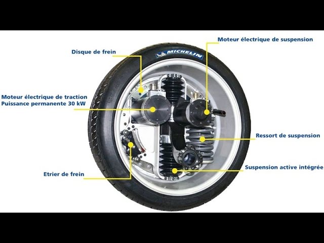 Op de loer liggen Defilé weten Michelin Active Wheel - YouTube