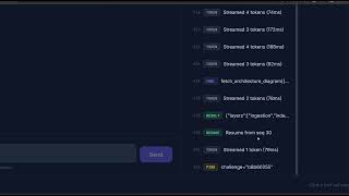 Project submission Full Stack AI Engineer Assignment