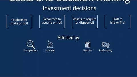 Passing the CIMA BA2 Exam - Full Webinar Recording