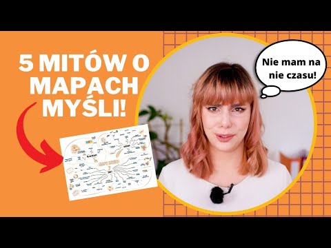 Wideo: Do czego służy mapa systemu operacyjnego?