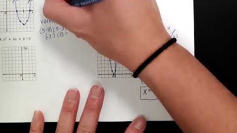 4-2 Solving Quadratic Equations by Graphing