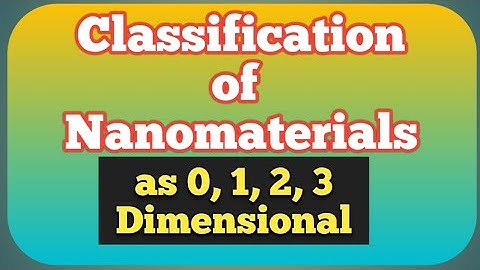 Classification of Nanomaterials | Types of Nanomaterials on the basis of Dimensions
