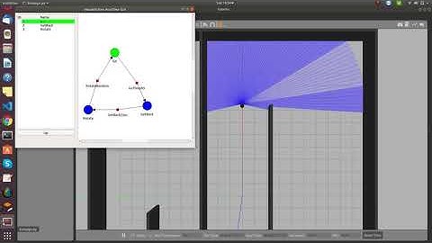 [VisualStates] Bump and go behavior with a FSM for ROS Melodic