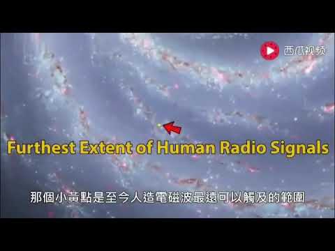 银河中的我们