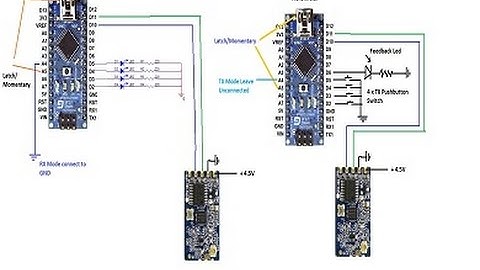 HC 12 Uart Transciever Part-3 Improved code