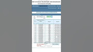 How To Get VIP/Fancy Number For Bike, Car | गाड़ी के लिए VIP नंबर कैसे लिया जाता हैं?