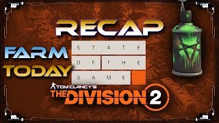 The Division 2 State of The Game 3 new backpack Trophies | Raid keys farm | Here Today Gone Tomorrow