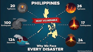 Why The Philippines Is So VULNERABLE To Natural Disasters