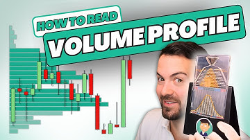 Volume Profile for Beginners | How to Read It Step-by-Step