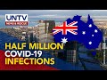 Total COVID-19 infections sa Australia, mahigit 500K na