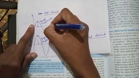 ICSE Physics class 10; Chap 7 Chracteristics of sound - Concise Book