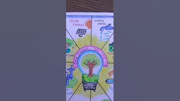 Energy Conservation drawing✨✨ Save Energy & Save Life 🌳🌞 ।।  #saveenergy #saveearth #ytshorts