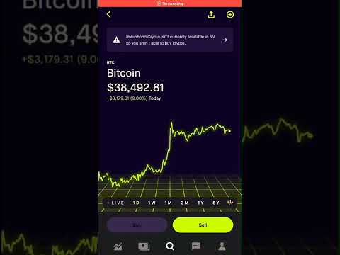 Bitcoin Price Today Thursday February 24 2022 (shorts) Stock Market Crypto Currency News 📈