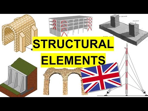 Video: Elementul structural al unei clădiri este Principalele elemente structurale ale clădirilor (fundații, pereți, tavane, pereți despărțitori, acoperiș, scări, ferestre, uși)