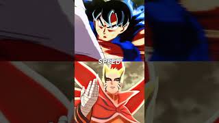 Goku Vs Anime? Part 4