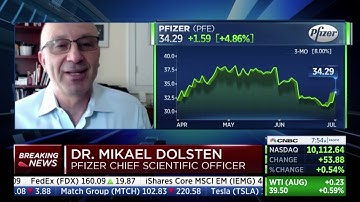 Dr. Mikael Dolsten, Pfizer