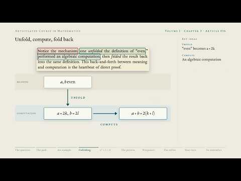Articulated Course in Mathematics — Lesson: direct proof (article 016)