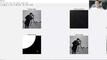 CGMB504 Online Lecture - Chapter 5 Image Compression