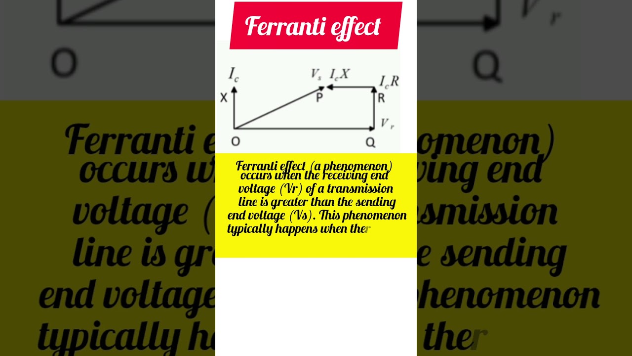 Ferranti effect 