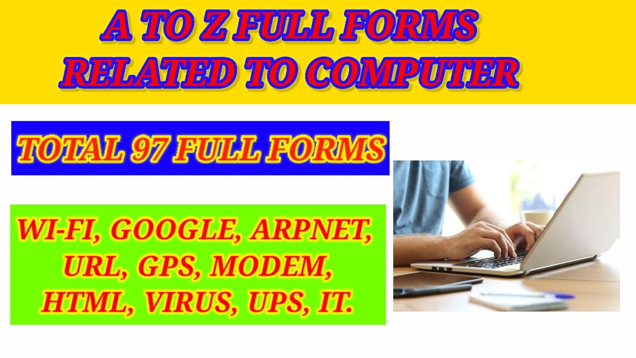 A To Z Full Forms Related To Computer All Full Forms Of Computer