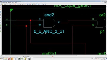 Design of Testable Reversible Sequential Circuits