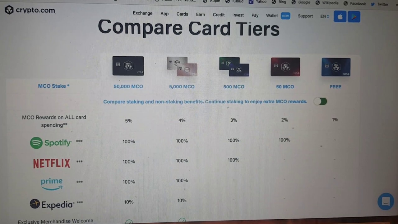 crypto credit card comparison