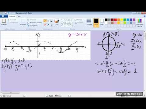 учимся строить синусоиду