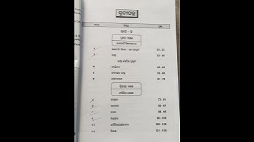 +2 first year political science syllabus 2023/@saraswati xaxa 247