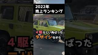 シーエルリンク製ジムニーカスタムパーツ!!売上ランキングベスト5