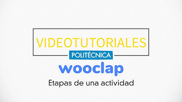 Wooclap. Etapas de una actividad wooclap