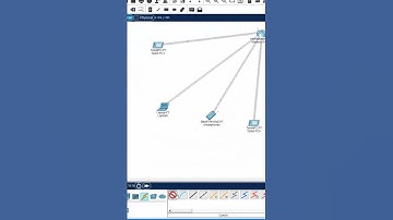 3.Basic Access Point Lab in CISCO Packet Tracer #networkdiscovery #networkconfiguration