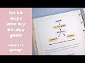 60 days into my 90 day goals – how am I doing? 90 day goal check-in using the Just 90 planner