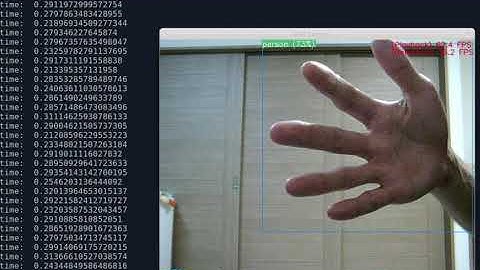 Tensorflow Lite + MobileNetV2-SSD (UINT8) + 1 Thread (x86 CPU) + 10 Processes + 640x480
