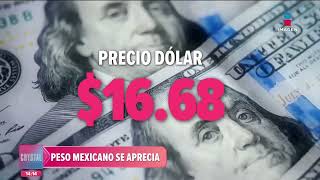 Peso mexicano se aprecia; dólar se ubicó en 16.68 pesos | Noticias con Crystal Mendivil