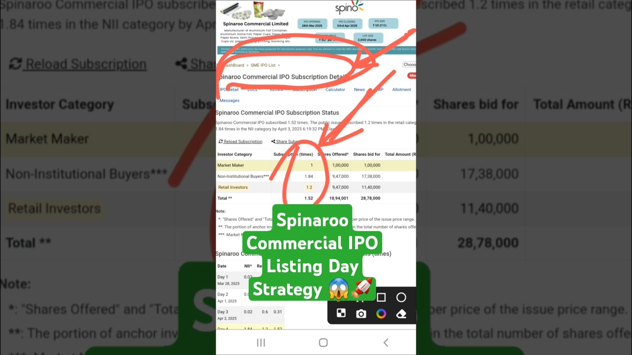 Spinaroo Commercial IPO Listing Day Strategy 😱🚀