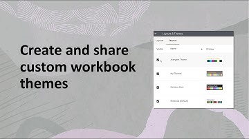 Create and share custom workbook themes in Oracle Analytics