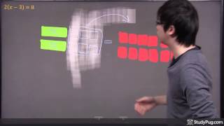 How to solve two-step linear equations using distributive property
