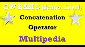 Concatenation Operator in basic|10 class computer lectures in Urdu/Hindi|GW basic chapter # 2 10th