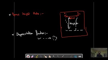 Lec 03 illumination | Utilization of Electrical Power (EE 302 )| Er. Amrit Jangid | GPC Barmer