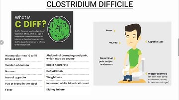 Clostridium Difficile