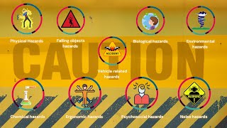 Explaining Hazard Safety in 2024 | Essential Strategies for Risk Prevention | Creative Explainer
