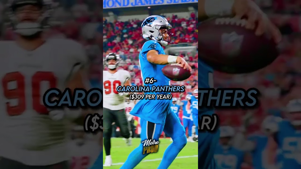 Top Eight Teams With The Most Charitable Fanbases // 