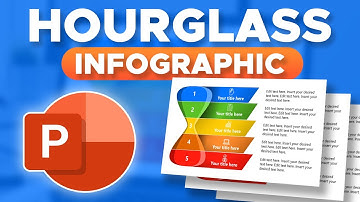 How to Make an Hourglass Infographic in PowerPoint