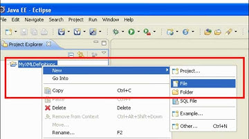 XMLPortletFactory Simple exercise